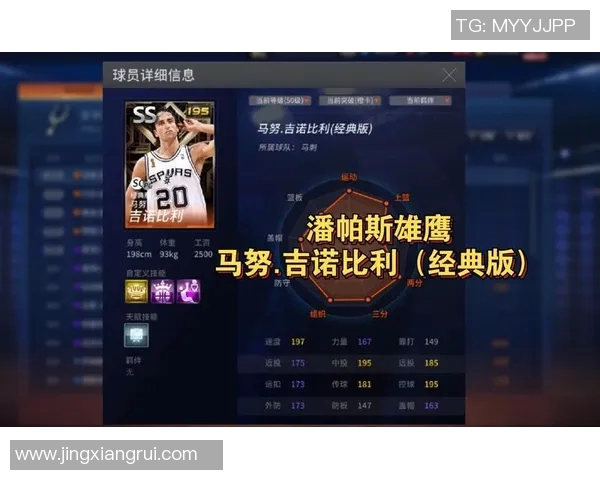 阿根廷篮球明星的辉煌历程与对全球篮球的影响力分析